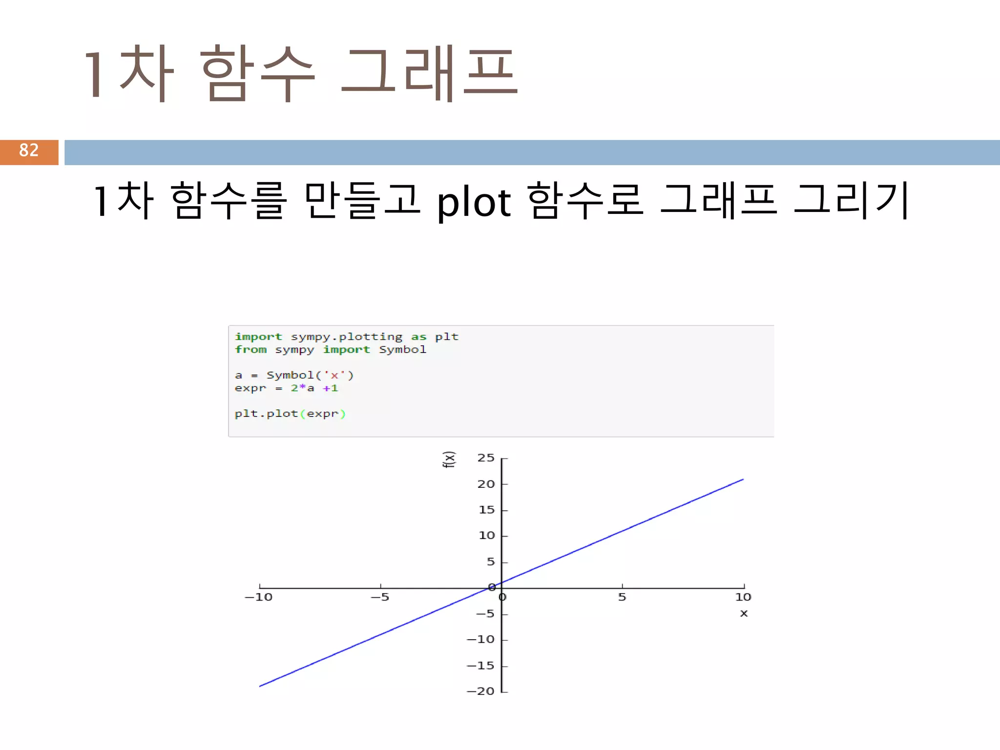 가환 commutative
개의 대상이 결합한 결과가 결합하는 순서와 관계가
없을 때의 조작, 즉 교환법칙이 성립할 때를 말함.
A,B는 가환이 안 되므로 표현식에서 바뀌면 False 처
리 됨
82
 