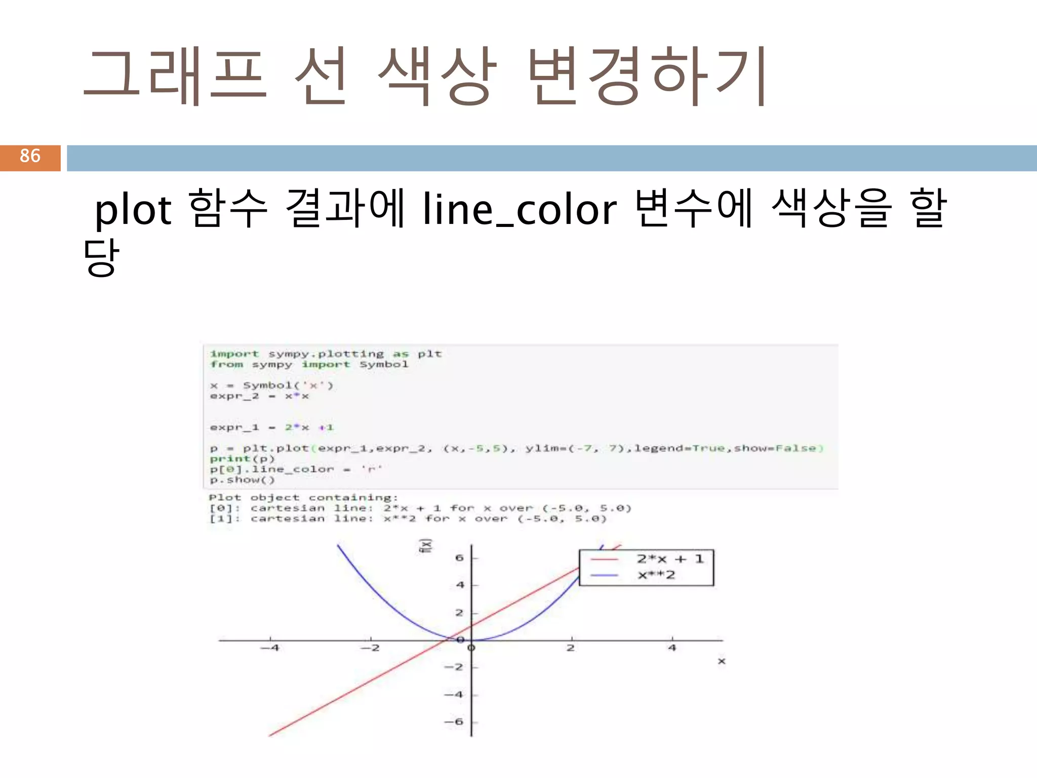 Sympify 함수 사용
python 정수 타입을 sympy 정수타입으로 변환
86
 
