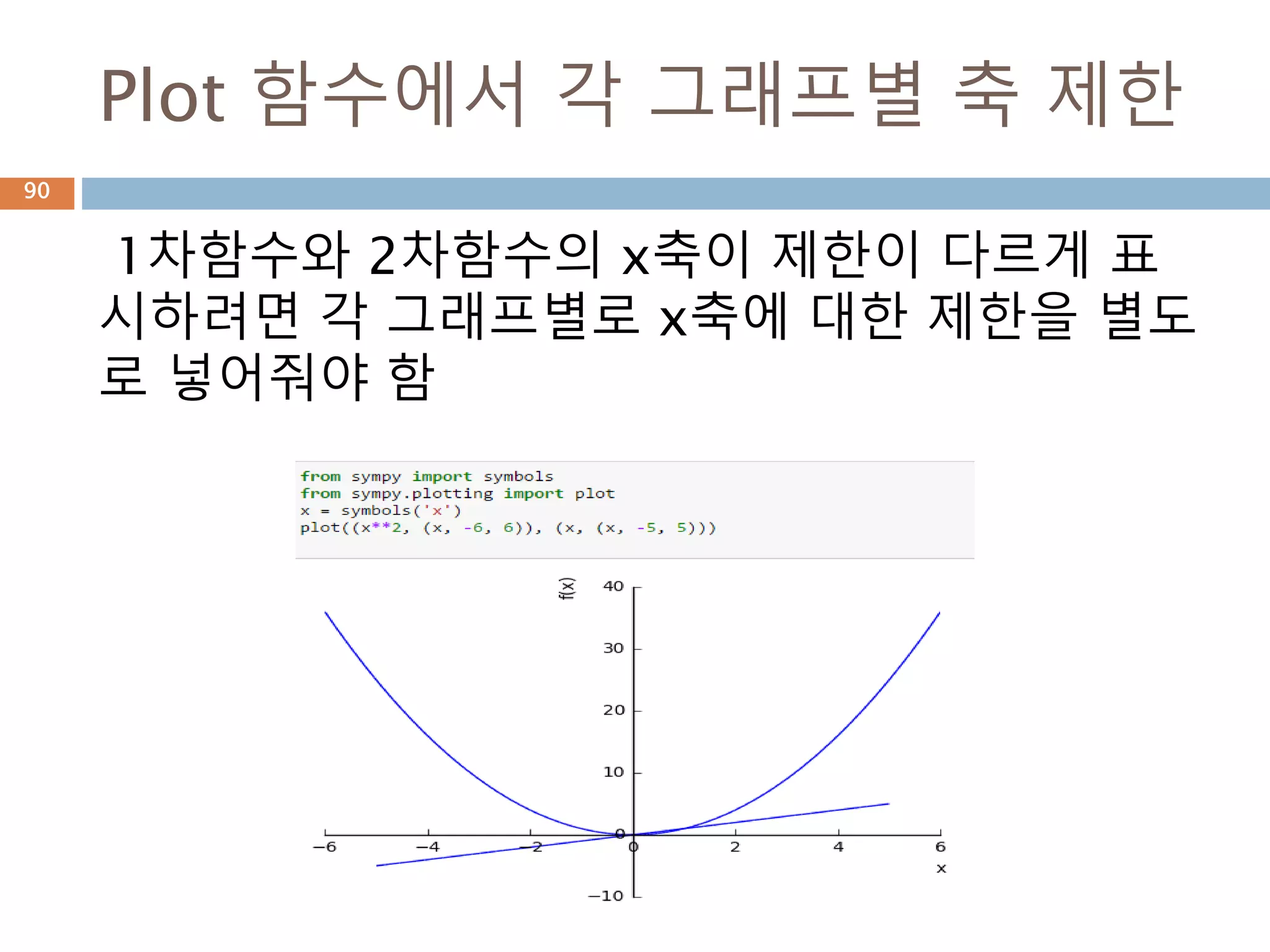 PYTHON
SYMPY
유리수 표현식의
단순화
Moon Yong Joon
90
 