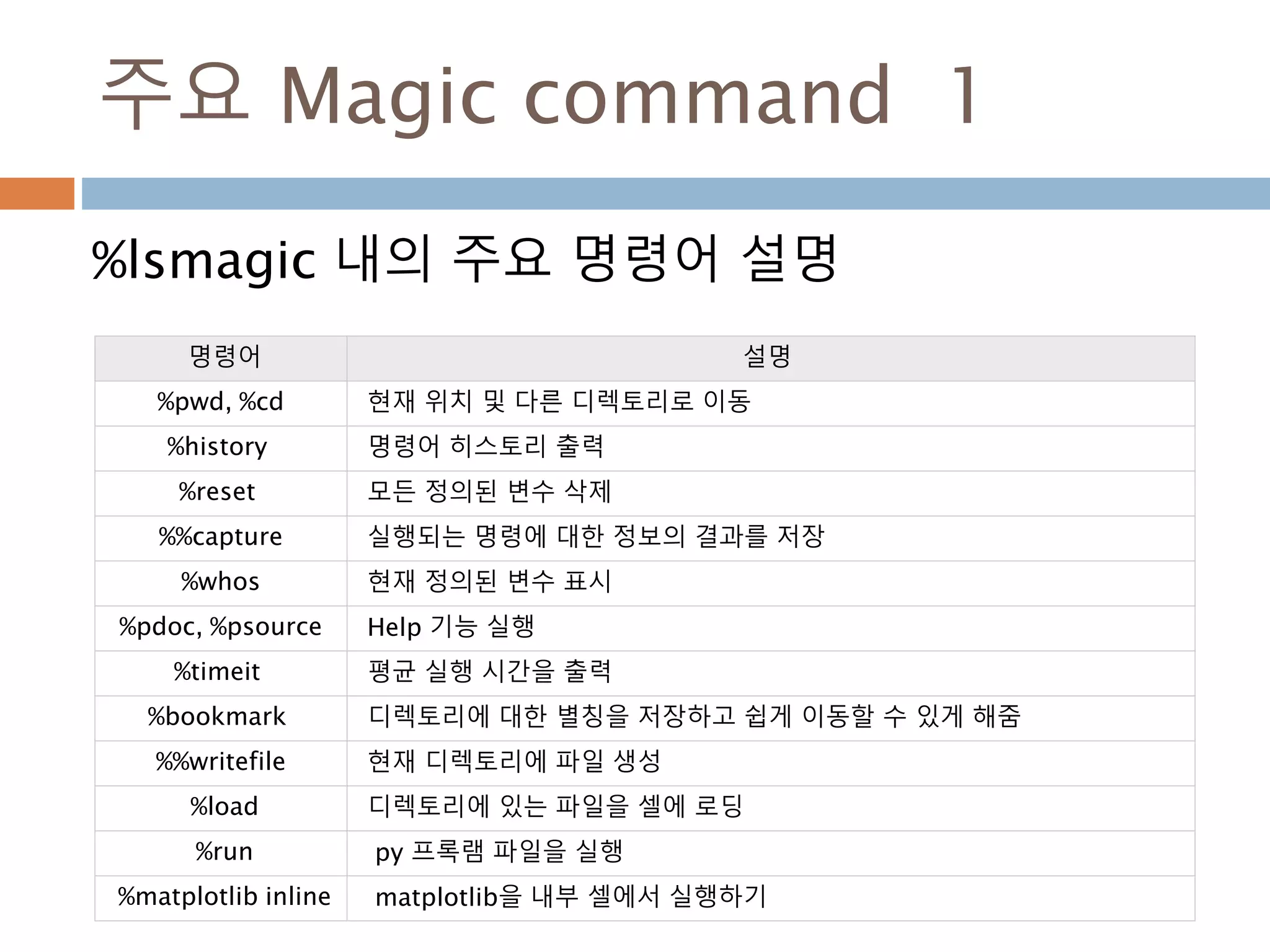 os command 사용
 