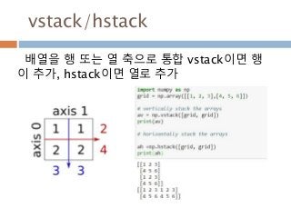 vstack/hstack
배열을 행 또는 열 축으로 통합 vstack이면 행
이 추가, hstack이면 열로 추가
 
