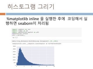 히스토그램 그리기
%matplotlib inline 을 실행한 후에 코딩해서 실
행하면 seaborn이 처리됨
 