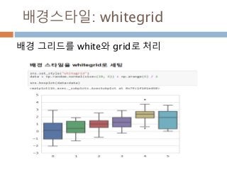 배경스타일: whitegrid
배경 그리드를 white와 grid로 처리
 