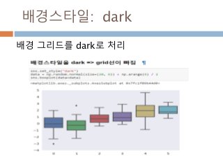 배경스타일: dark
배경 그리드를 dark로 처리
 