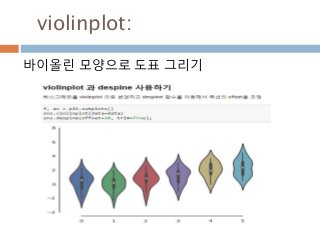 violinplot:
바이올린 모양으로 도표 그리기
 