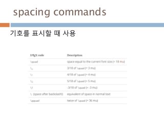 spacing commands
기호를 표시할 때 사용
 