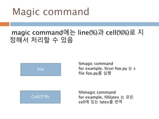 단축키: ctrl +shift+ “-”
편집모드에서 cell 분할
 