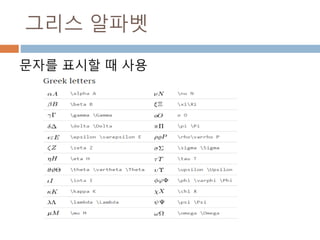 ndarray 생성시 data type 2
ndarray 객체 인스턴스 생성시 데이터 타입
Data type Description
uint32 Unsigned integer (0 to 4294967295)
uint64 Unsigned integer (0 to 18446744073709551615)
float_ Shorthand for float64.
float16 Half precision float: sign bit, 5 bits exponent, 10 bits mantissa
float32 Single precision float: sign bit, 8 bits exponent, 23 bits mantissa
float64 Double precision float: sign bit, 11 bits exponent, 52 bits mantissa
complex_ Shorthand for complex128.
complex64 Complex number, represented by two 32-bit floats
complex128 Complex number, represented by two 64-bit floats
 