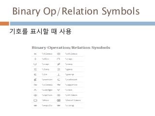 Binary Op/Relation Symbols
기호를 표시할 때 사용
 