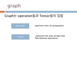 log 파일 write 실행
로그 파일에 write
 