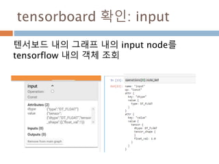 tensorflow 생성
Graph를 확인하기 위해 텐서플로우 간단한 로직
생성
 
