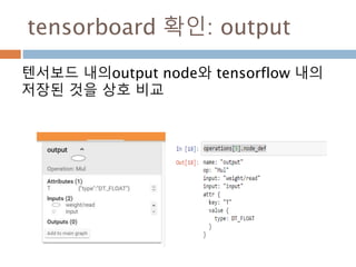 tensorboard의 graph symbol
텐서보드 내의 symbol
 