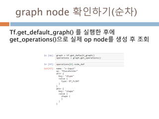 tensorboard 확인: weight
텐서보드 내의 weight를 확대해서 내부 구성된
node들을 확인
 