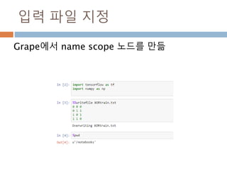 tensorflow 실행
텐서플로우 내의 그래프를 확인을 위해
tf.train.SummaryWriter를 이용해서 처리
 