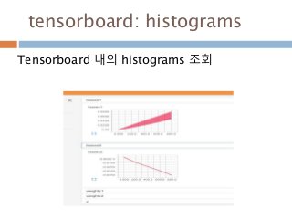 tensorboard: histograms
Tensorboard 내의 histograms 조회
 