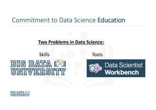 Two Problems in Data Science:
Skills Tools
Commitment to Data Science Education
 