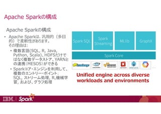 • Apache Sparkは、汎用的（多目
的）で柔軟性があります。
その理由は:
• 複数言語(SQL, R, Java,
Python, Scala)、HDFSだけで
はなく複数データストア、YARNと
の連携（MESOS）ができる
• ...