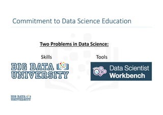 Two Problems in Data Science:
Skills Tools
Commitment to Data Science Education
 