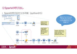 • Sparkを呼び出すことも可能（pythonから）
①Sparkの呼び出し
規定のアルゴリズム以
外はPythonからロ
ジックを実装することが
可能です
 
