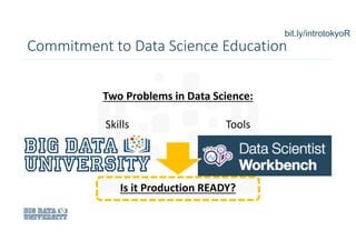 Two Problems in Data Science:
Skills Tools
Commitment to Data Science Education
bit.ly/introtokyoR
Is it Production READY?
 