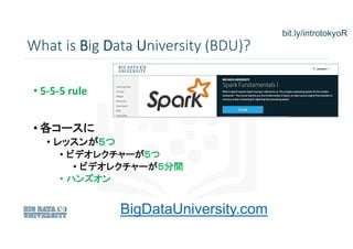 • 5-5-5 rule
• 各コースに
• レッスンが５つ
• ビデオレクチャーが５つ
• ビデオレクチャーが５分間
• ハンズオン
BigDataUniversity.com
What is Big Data University (BDU...