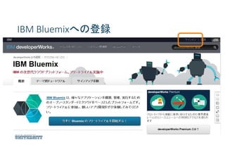 IBM Bluemixへの登録
 