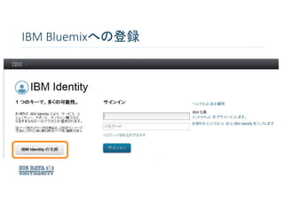 IBM Bluemixへの登録
 