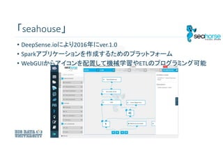 「seahouse」
• DeepSense.ioにより2016年にver.1.0
• Sparkアプリケーションを作成するためのプラットフォーム
• WebGUIからアイコンを配置して機械学習やETLのプログラミング可能
 