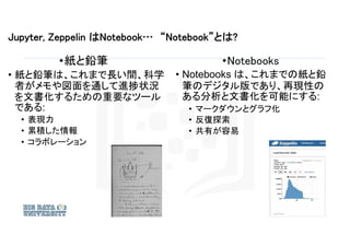 Jupyter, Zeppelin はNotebook… “Notebook”とは?
•紙と鉛筆
• 紙と鉛筆は、これまで長い間、科学
者がメモや図面を通して進捗状況
を文書化するための重要なツール
である:
• 表現力
• 累積した情報
• ...