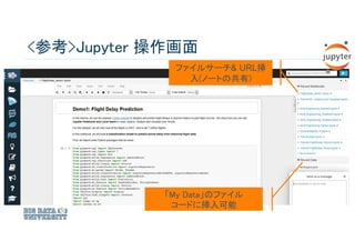 ファイルサーチ& URL挿
入(ノートの共有)
「My Data」のファイル
コードに挿入可能
<参考>Jupyter 操作画面
 