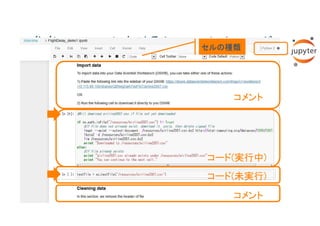 <参考> Jupyterにおけるセル・コメント・コード
コメント
コード(実行中)
コード(未実行)
コメント
セルの種類
 