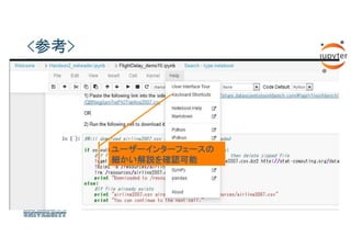<参考>
ユーザーインターフェースの
細かい解説を確認可能
 