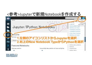 <参考>Jupyterで新規Notebookを作成する
1.左側のアイコンリストからJupyterを選択
2.右上のNew Notebook TypeからPythonを選択
 