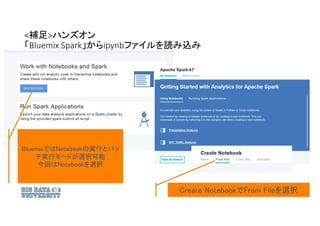 <補足>ハンズオン
「Bluemix Spark」からipynbファイルを読み込み
BluemixではNotebookの実行とバッ
チ実行モードが選択可能
今回はNotebookを選択
Create NotebookでFrom Fileを選択
 