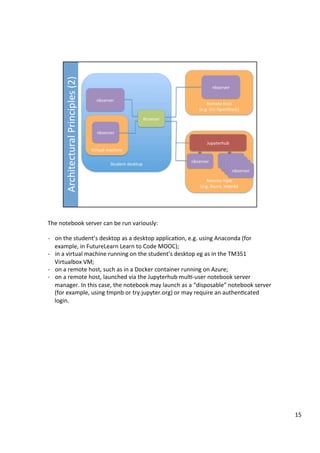 The	notebook	server	can	be	run	variously:	
	
-  on	the	student’s	desktop	as	a	desktop	applica3on,	e.g.	using	Anaconda	(for	
example,	in	FutureLearn	Learn	to	Code	MOOC);	
-  in	a	virtual	machine	running	on	the	student’s	desktop	eg	as	in	the	TM351	
Virtualbox	VM;	
-  on	a	remote	host,	such	as	in	a	Docker	container	running	on	Azure;	
-  on	a	remote	host,	launched	via	the	Jupyterhub	mul3-user	notebook	server	
manager.	In	this	case,	the	notebook	may	launch	as	a	“disposable”	notebook	server	
(for	example,	using	tmpnb	or	try.jupyter.org)	or	may	require	an	authen3cated	
login.	
15	
 