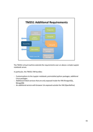 The	TM351	virtual	machine	extends	the	requirements	over	an	above	a	simple	Jupyter	
notebook	server.	
	
In	par3cular,	the	TM351	VM	bundles:	
	
-  Customisa3ons	to	the	Jupyter	notebook;	preinstalled	python	packages;	addi3onal	
Linux	packages.	
-  Addi3onal	linked	services	that	are	only	exposed	inside	the	VM	(PostgreSQL,	
MongoDB)	
-  An	addi3onal	service	with	browser	UIs	exposed	outside	the	VM	(OpenReﬁne)	
43	
 