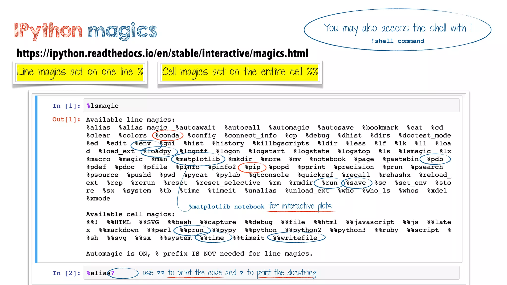 Line magics act on one line %
https://ipython.readthedocs.io/en/stable/interactive/magics.html
IPython magics
Cell magics act on the entire cell %%
You may also access the shell with !
!shell command
%matplotlib notebook for interactive plots
use ?? to print the code and ? to print the docstring
 