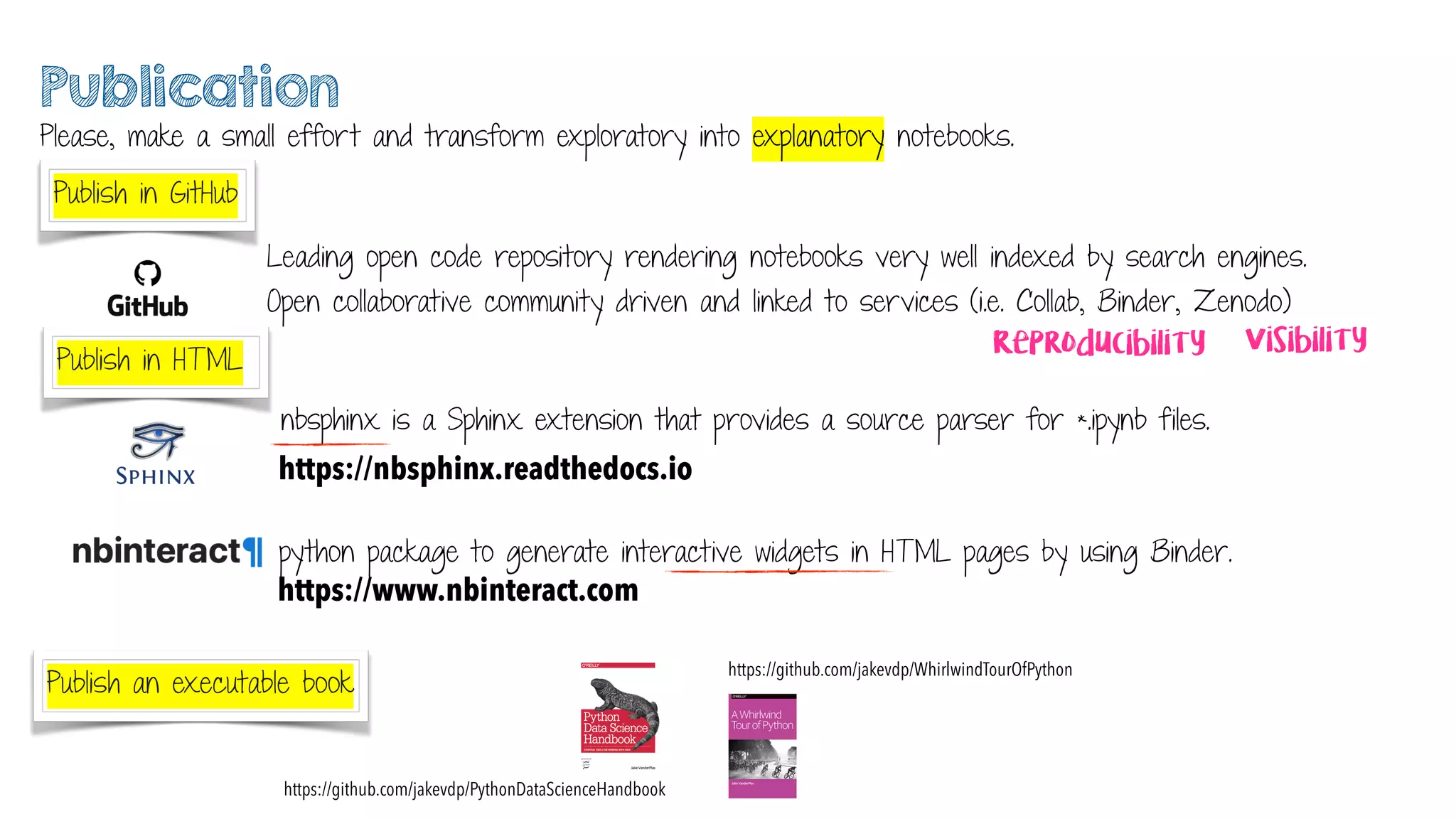 Publish in GitHub
Publish in HTML
Publish an executable book
Publication
Please, make a small effort and transform exploratory into explanatory notebooks.
Leading open code repository rendering notebooks very well indexed by search engines.
Open collaborative community driven and linked to services (i.e. Collab, Binder, Zenodo)
VisibilityReproducibility
https://nbsphinx.readthedocs.io
nbsphinx is a Sphinx extension that provides a source parser for *.ipynb files.
https://www.nbinteract.com
python package to generate interactive widgets in HTML pages by using Binder.
https://github.com/jakevdp/PythonDataScienceHandbook
https://github.com/jakevdp/WhirlwindTourOfPython
 
