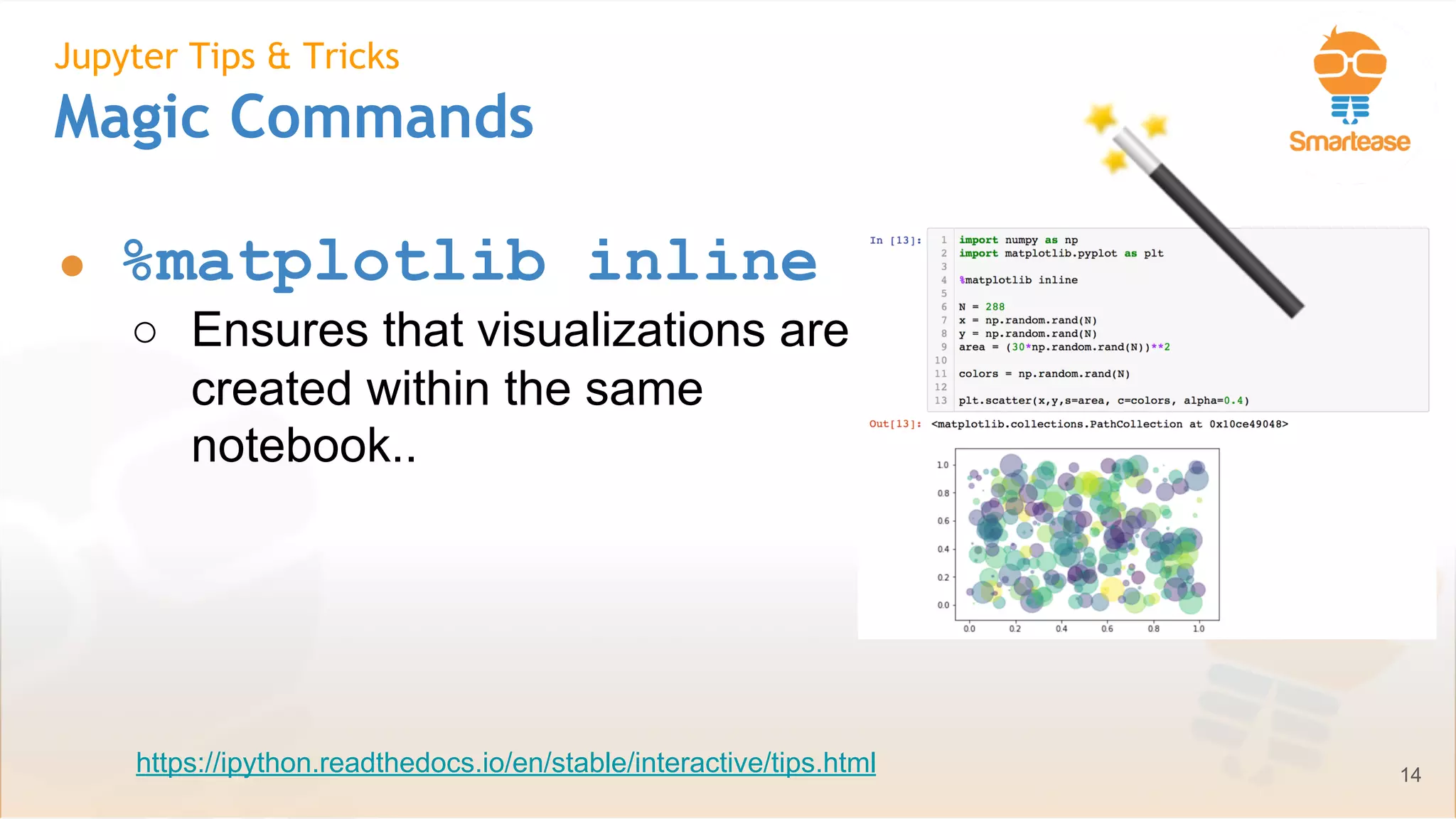 June-July 2018
Jupyter Tips & Tricks
Magic Commands
● %matplotlib inline
○ Ensures that visualizations are
created within the same
notebook..
14https://ipython.readthedocs.io/en/stable/interactive/tips.html
 
