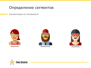 Сегментация по активности
Определение сегментов
 