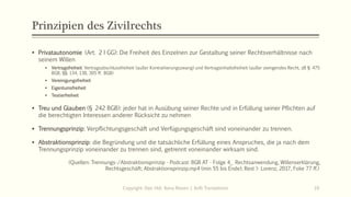 Prinzipien des Zivilrechts
 Privatautonomie (Art. 2 I GG): Die Freiheit des Einzelnen zur Gestaltung seiner Rechtsverhältnisse nach
seinem Willen
 Vertragsfreiheit: Vertragsabschlussfreiheit (außer Kontrahierungszwang) und Vertragsinhaltsfreiheit (außer zwingendes Recht, zB § 475
BGB, §§ 134, 138, 305 ff. BGB)
 Vereinigungsfreiheit
 Eigentumsfreiheit
 Testierfreiheit
 Treu und Glauben (§ 242 BGB): jeder hat in Ausübung seiner Rechte und in Erfüllung seiner Pflichten auf
die berechtigten Interessen anderer Rücksicht zu nehmen
 Trennungsprinzip: Verpflichtungsgeschäft und Verfügungsgeschäft sind voneinander zu trennen.
 Abstraktionsprinzip: die Begründung und die tatsächliche Erfüllung eines Anspruches, die ja nach dem
Trennungsprinzip voneinander zu trennen sind, getrennt voneinander wirksam sind.
(Quellen: Trennungs-/Abstraktionsprinzip - Podcast: BGB AT - Folge 4_ Rechtsanwendung, Willenserklärung,
Rechtsgeschäft; Abstraktionsprinzip.mp4 (min 55 bis Ende); Rest > Lorenz, 2017, Folie 77 ff.)
Copyright: Dipl.-Hdl. Ilona Riesen | IloRi Translations 10
 