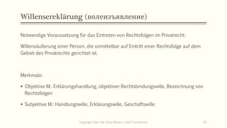 Willensereklärung (волеизъявление)
Notwendige Voraussetzung für das Eintreten von Rechtsfolgen im Privatrecht:
Willensäußerung einer Person, die unmittelbar auf Eintritt einer Rechtsfolge auf dem
Gebiet des Privatrechts gerichtet ist.
Merkmale:
 Objektive M.: Erklärungshandlung, objektiver Rechtsbindungswille, Bezeichnung von
Rechtsfolgen
 Subjektive M.: Handlungswille, Erklärungswille, Geschäftswille
Copyright: Dipl.-Hdl. Ilona Riesen | IloRi Translations 19
 