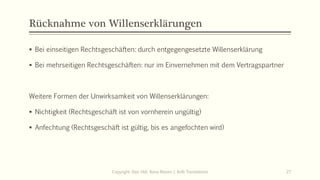 Rücknahme von Willenserklärungen
 Bei einseitigen Rechtsgeschäften: durch entgegengesetzte Willenserklärung
 Bei mehrseitigen Rechtsgeschäften: nur im Einvernehmen mit dem Vertragspartner
Weitere Formen der Unwirksamkeit von Willenserklärungen:
 Nichtigkeit (Rechtsgeschäft ist von vornherein ungültig)
 Anfechtung (Rechtsgeschäft ist gültig, bis es angefochten wird)
Copyright: Dipl.-Hdl. Ilona Riesen | IloRi Translations 27
 