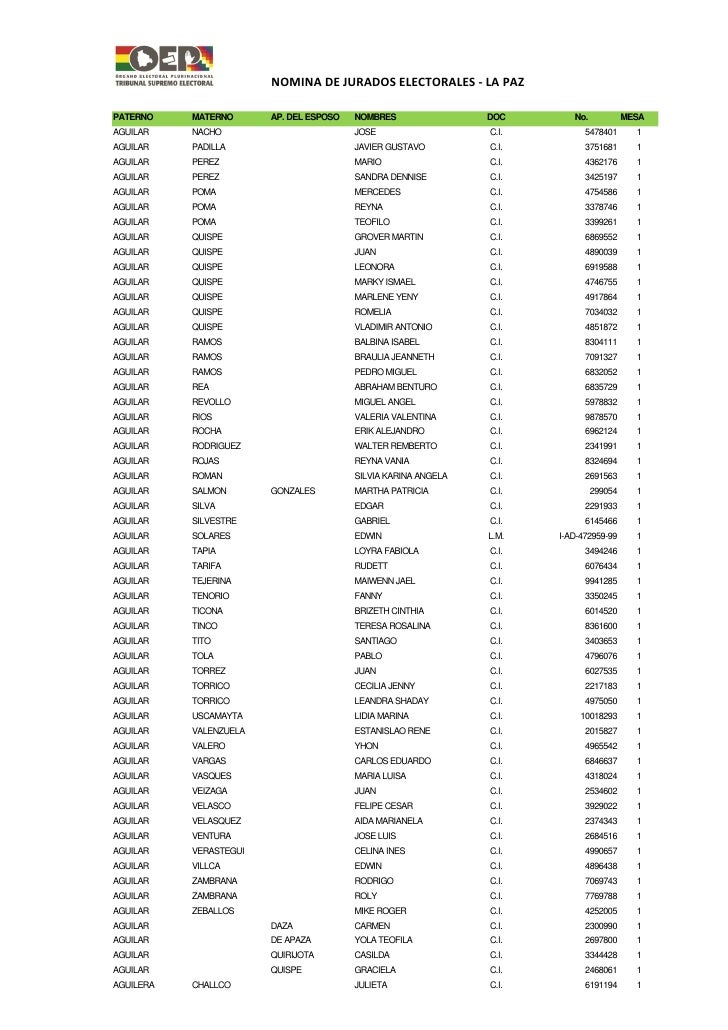 Jurados nacional lapaz (1)