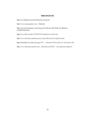 32
BIBLIOGRAFÍA
http://es.wikipedia.org/wiki/Derecho_procesal
http://www.monografias.com › Derecho
http://www.buenastareas.com/ensayos/Confesion-De-Parte-En-Materia-
Civil/995508.html
http://es.scribd.com/doc/72818334/Confesion-en-Derecho
http://www.derechoycambiosocial.com/rjc/Revista12/confesion.htm
http://derechoprocesalpenal.page.tl/4-.-_-Sistemas-Procesales-d--Acusatorio,-In
http://www.derechoecuador.com/.../derechocivil/2012/.../la-confesion-judicial-
 