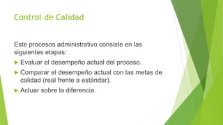 Control de Calidad
Este procesos administrativo consiste en las
siguientes etapas:
 Evaluar el desempeño actual del proceso.
 Comparar el desempeño actual con las metas de
calidad (real frente a estándar).
 Actuar sobre la diferencia.
 