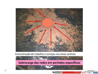 Concentração de trabalho e serviços nas áreas centrais


  Sobrecarga das redes em períodos específicos
 
