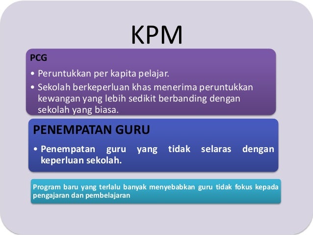 Jurang Pencapaian