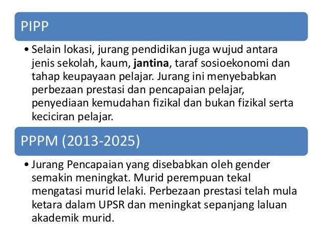 Jurang Pencapaian