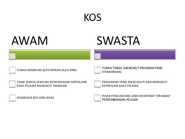 Jurang Pencapaian